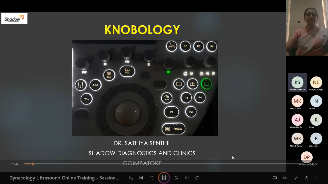 Knobology
