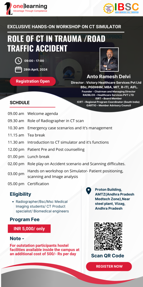 Role of CT in Trauma /Road Traffic Accident